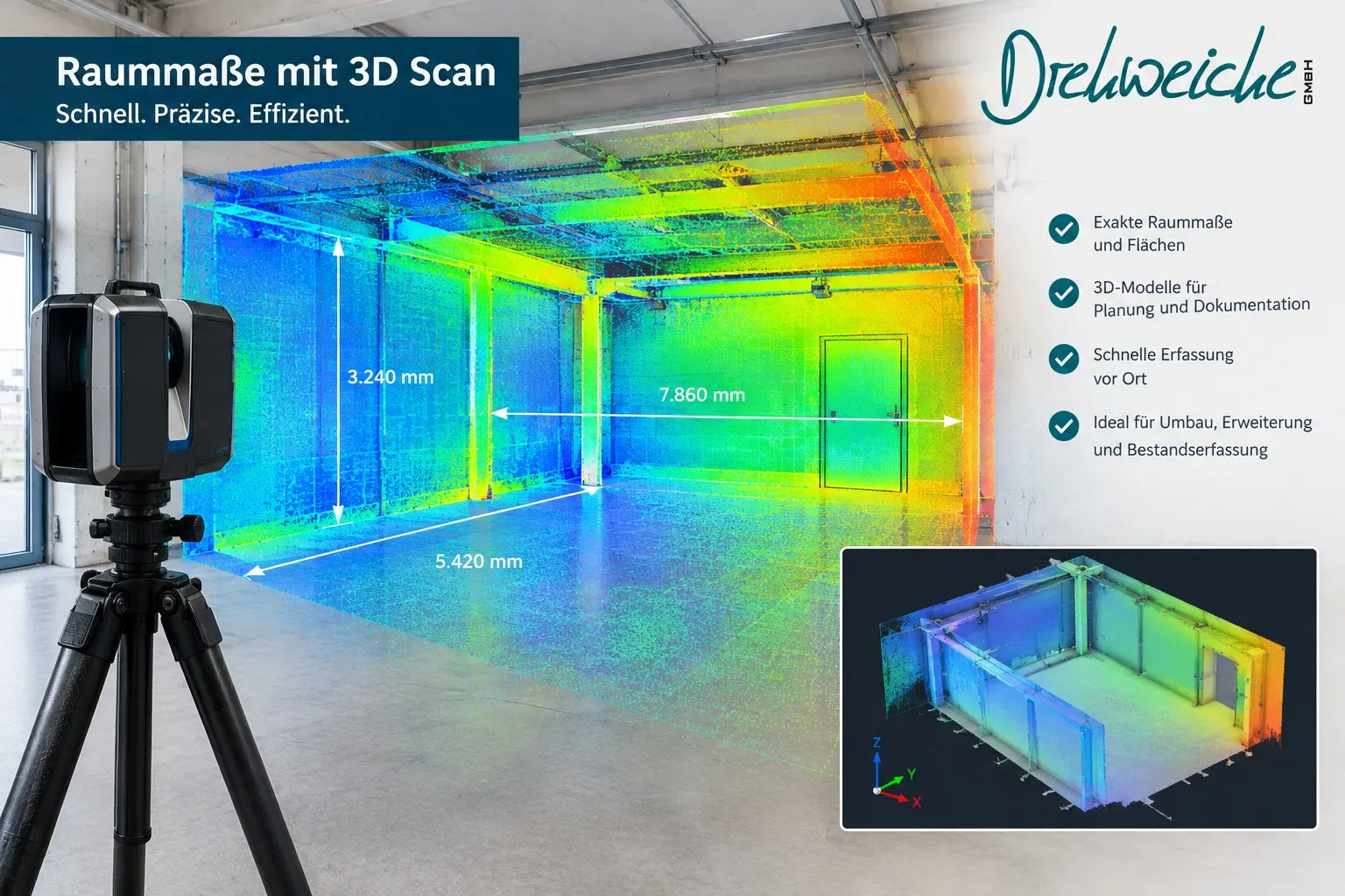 3D-Laserscanner auf einem Stativ vor der farbigen Punktwolke einer vermessenen Halle